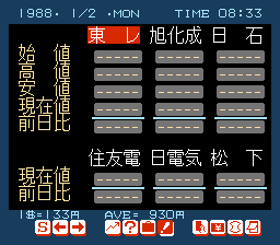  Matsumoto Tooru no Kabushiki Hisshou Gaku