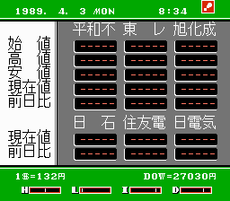  Matsumoto Tooru no Kabushiki Hisshou Gaku 2